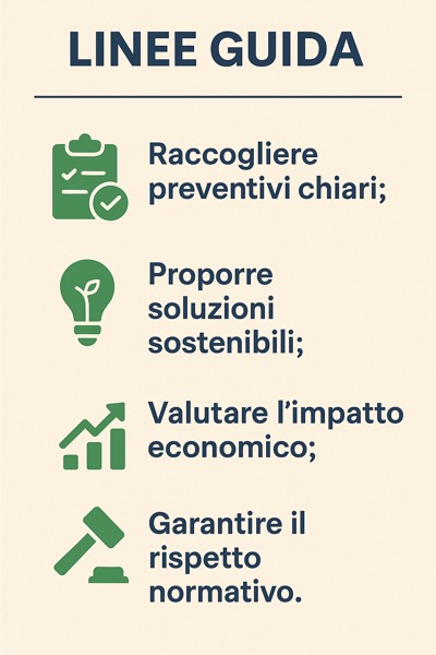 condominio e innovazione
